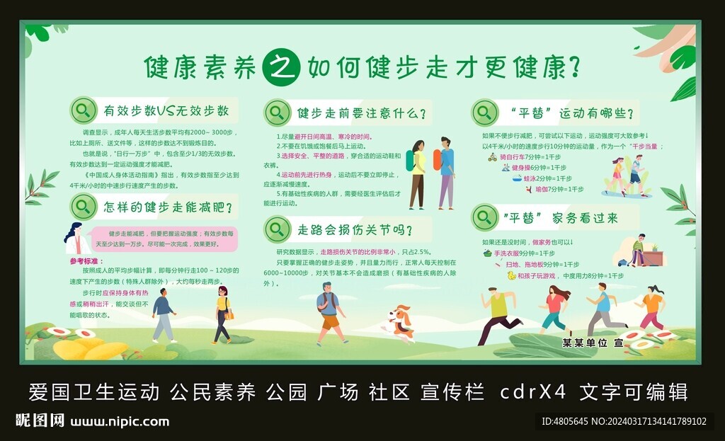 如何健步走才更健康宣傳欄