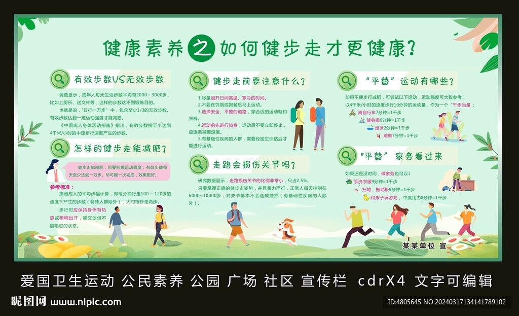 如何健步走才更健康宣传栏