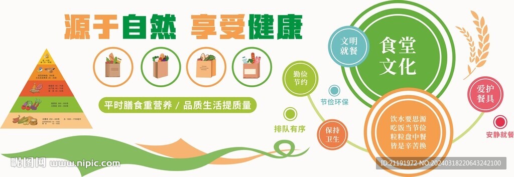 食堂文化墻