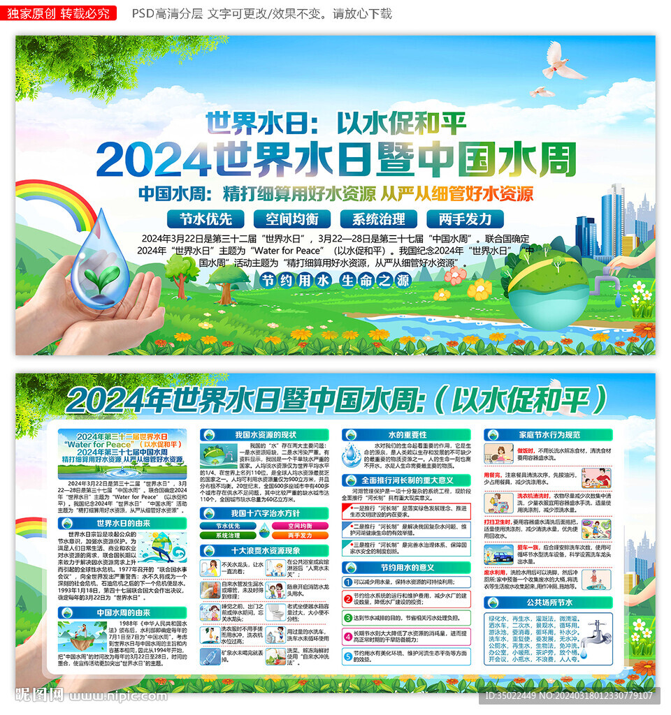 2024年世界水日展板
