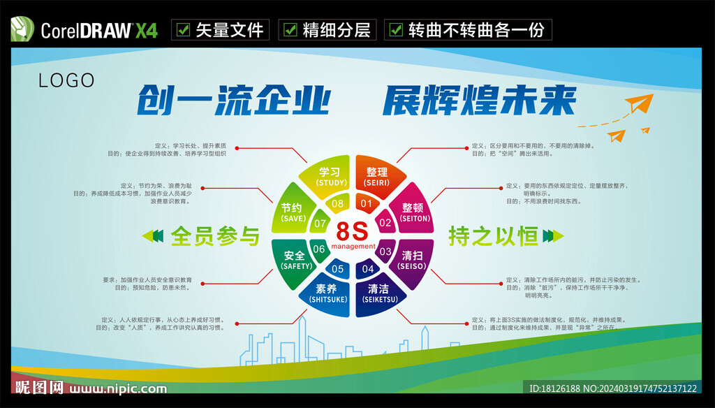 8S管理展板