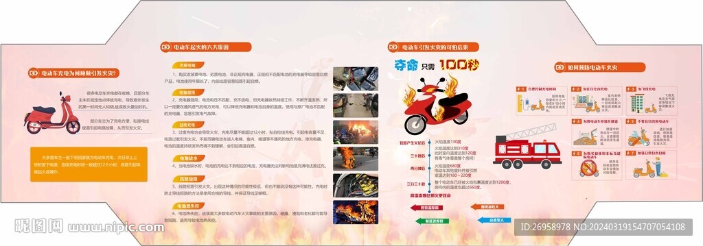 電瓶車安全