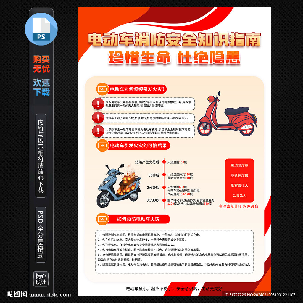 電動(dòng)車防火