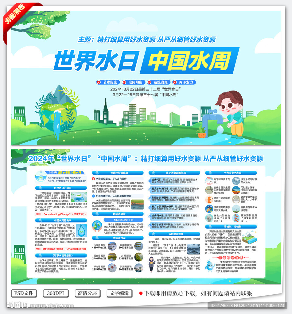 世界水日中國水周