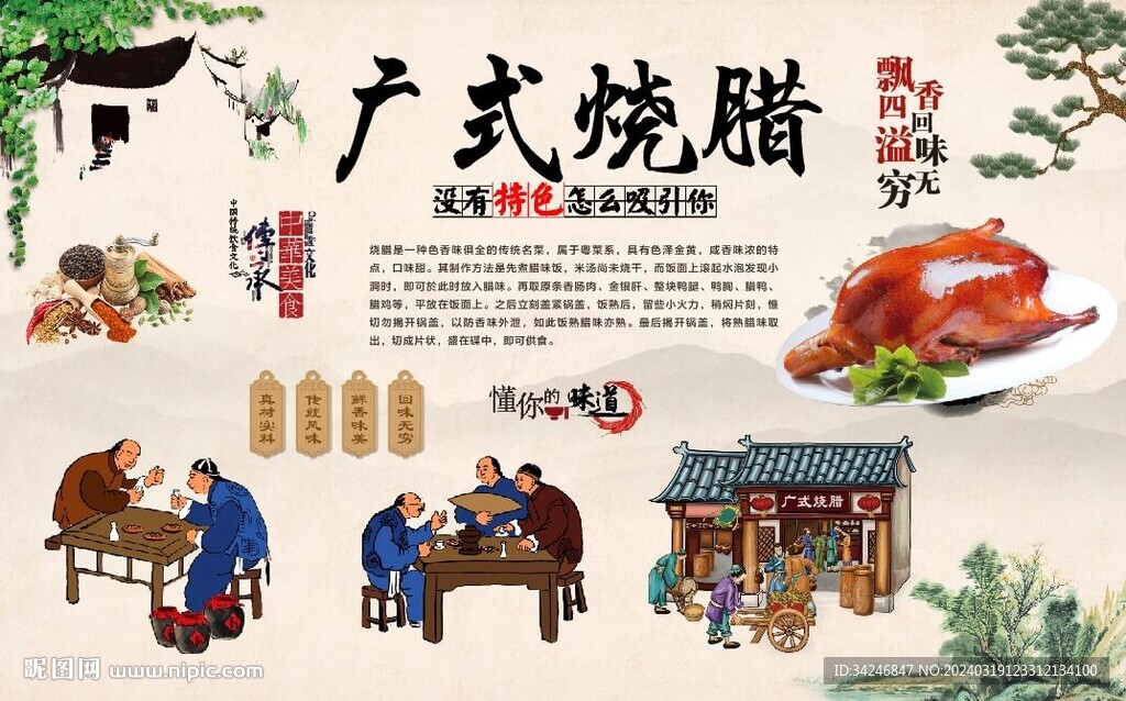廣式燒臘背景墻