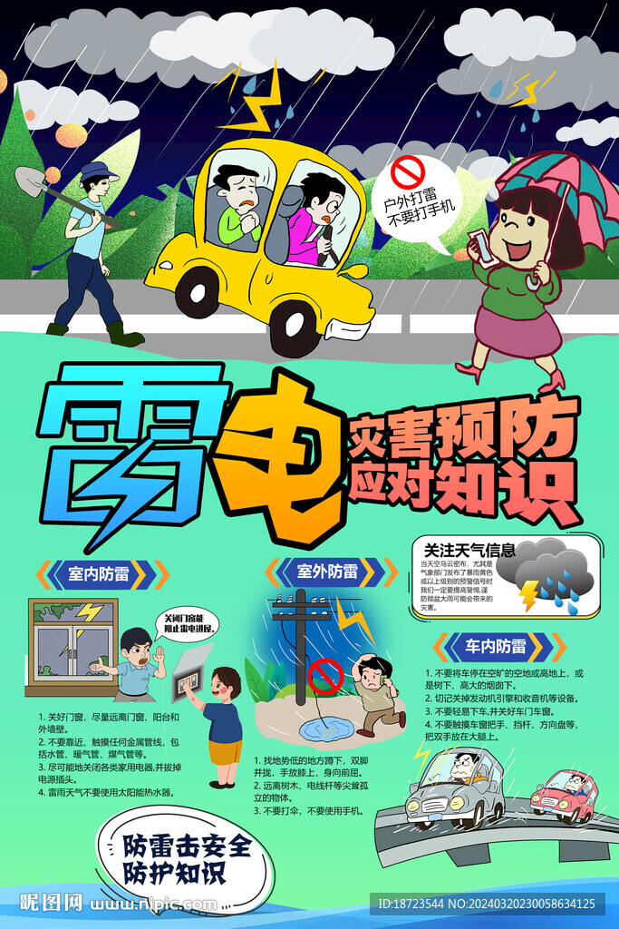 雷電 災害預防和應對