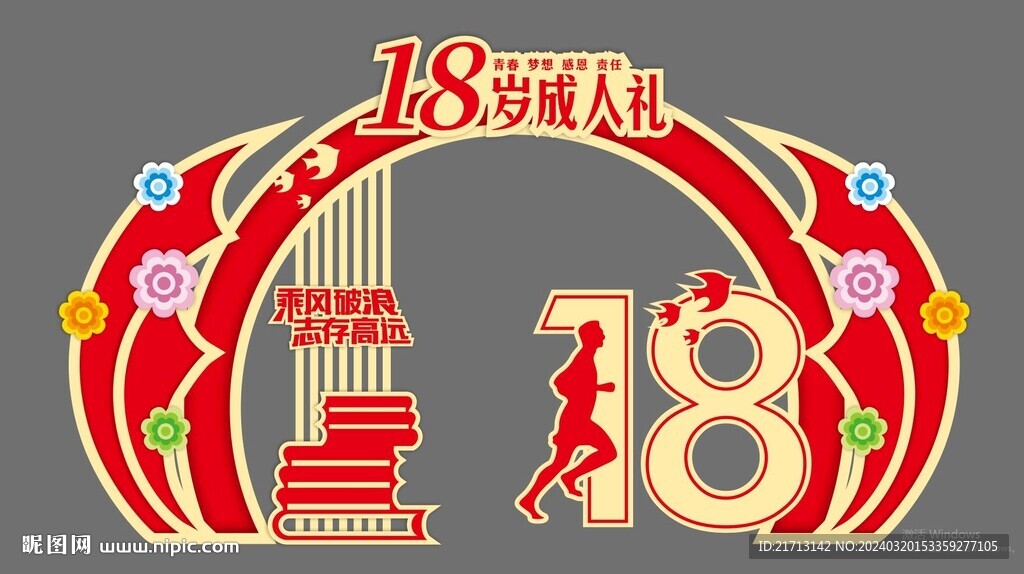 18歲成人禮