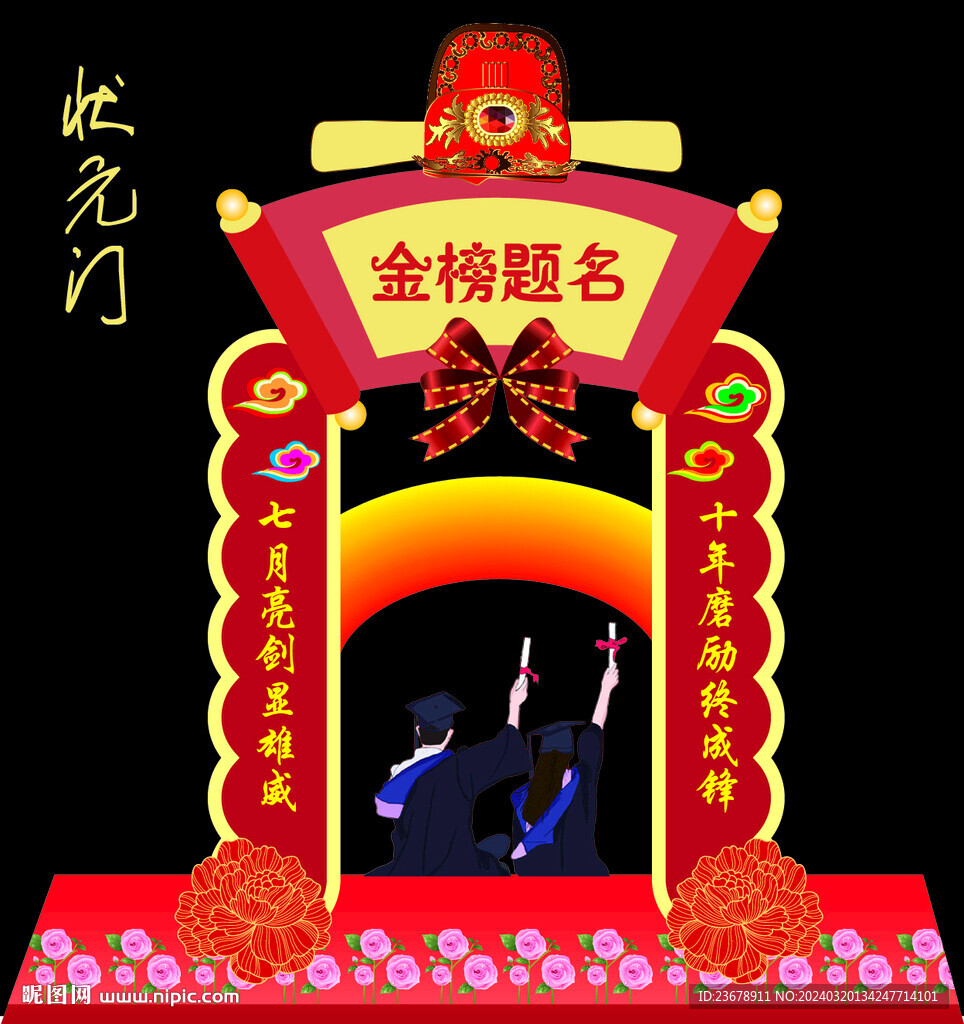 高考狀元門