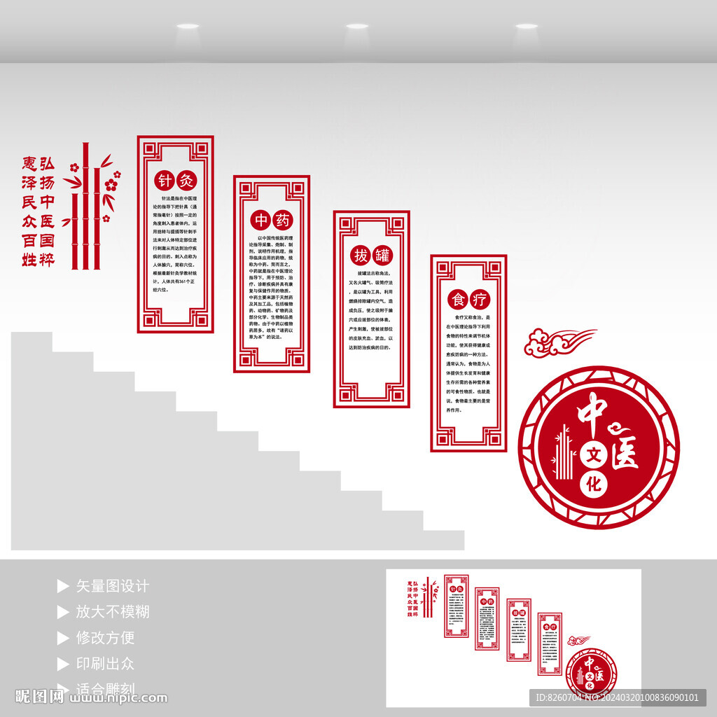 中醫(yī)樓梯文化墻