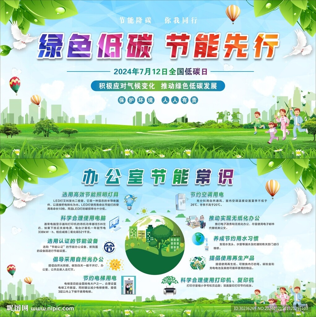 2024年節(jié)能減排宣傳欄