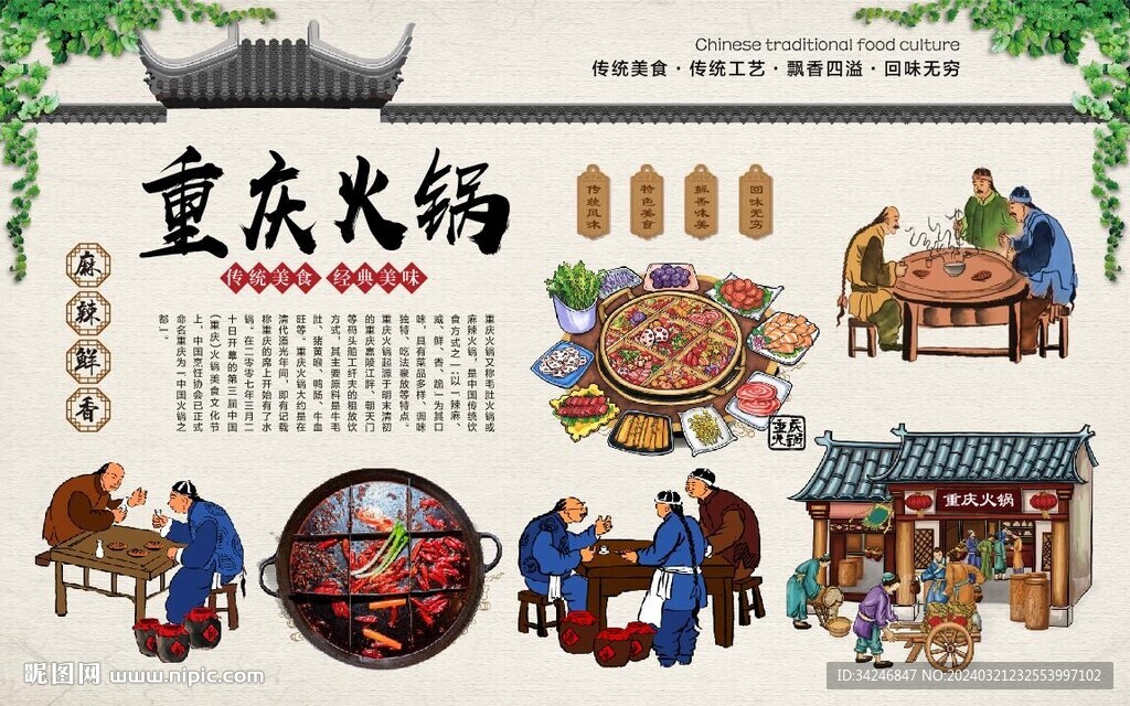 重慶火鍋