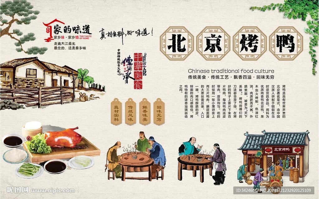北京烤鴨背景墻
