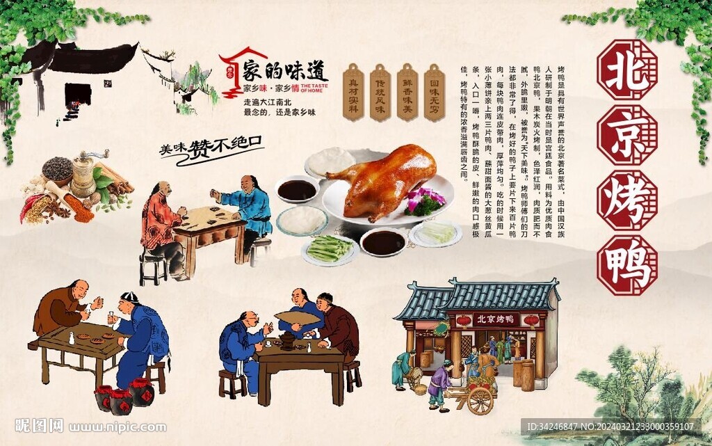 北京烤鴨背景墻