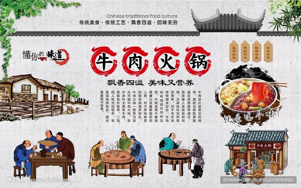 牛肉火鍋背景墻