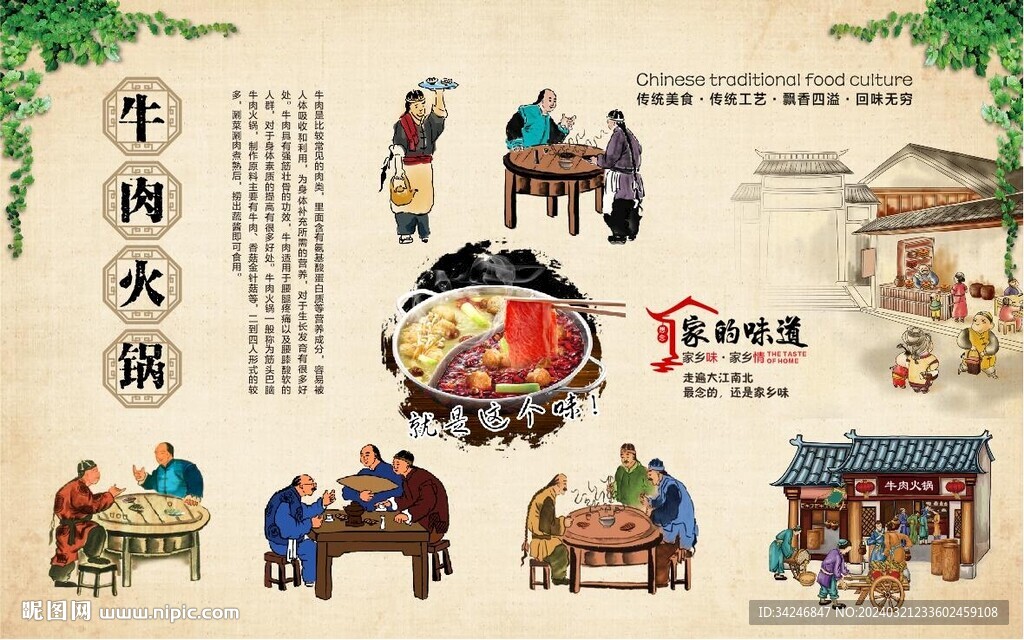牛肉火鍋背景墻