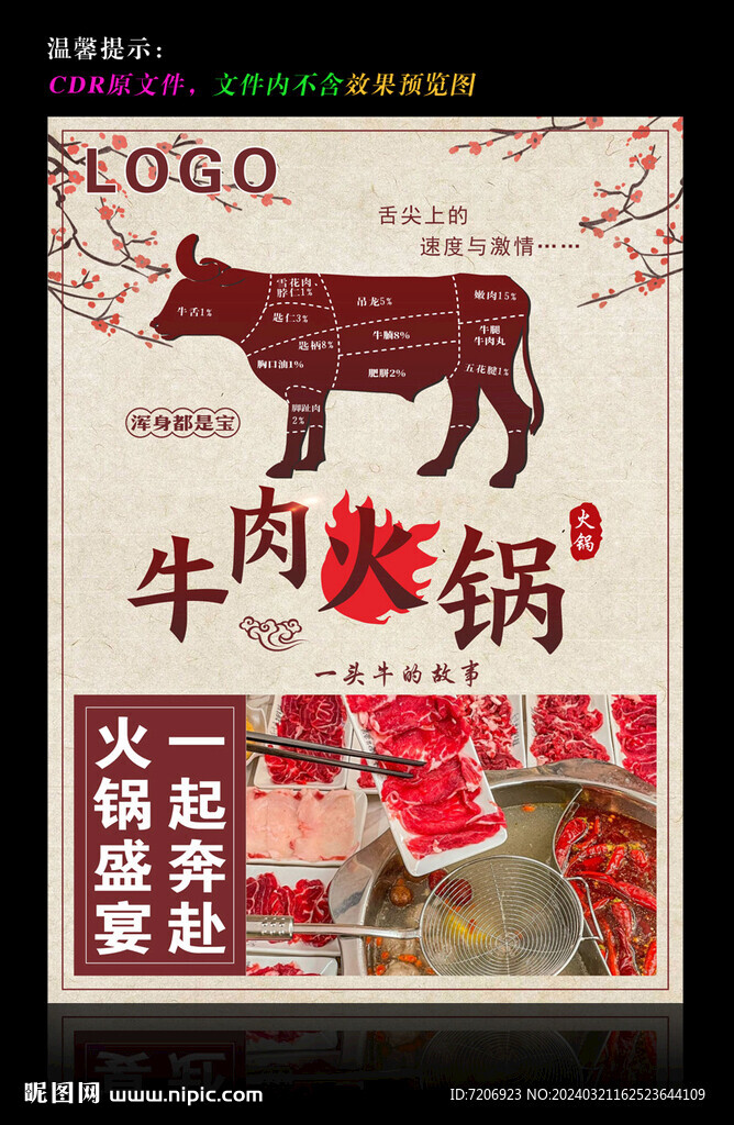 潮汕牛肉火鍋海報