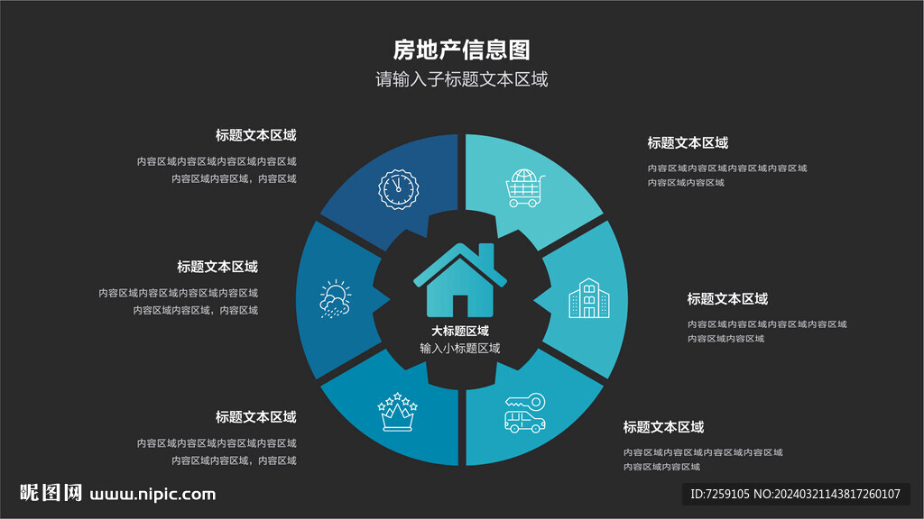 科技信息圖表