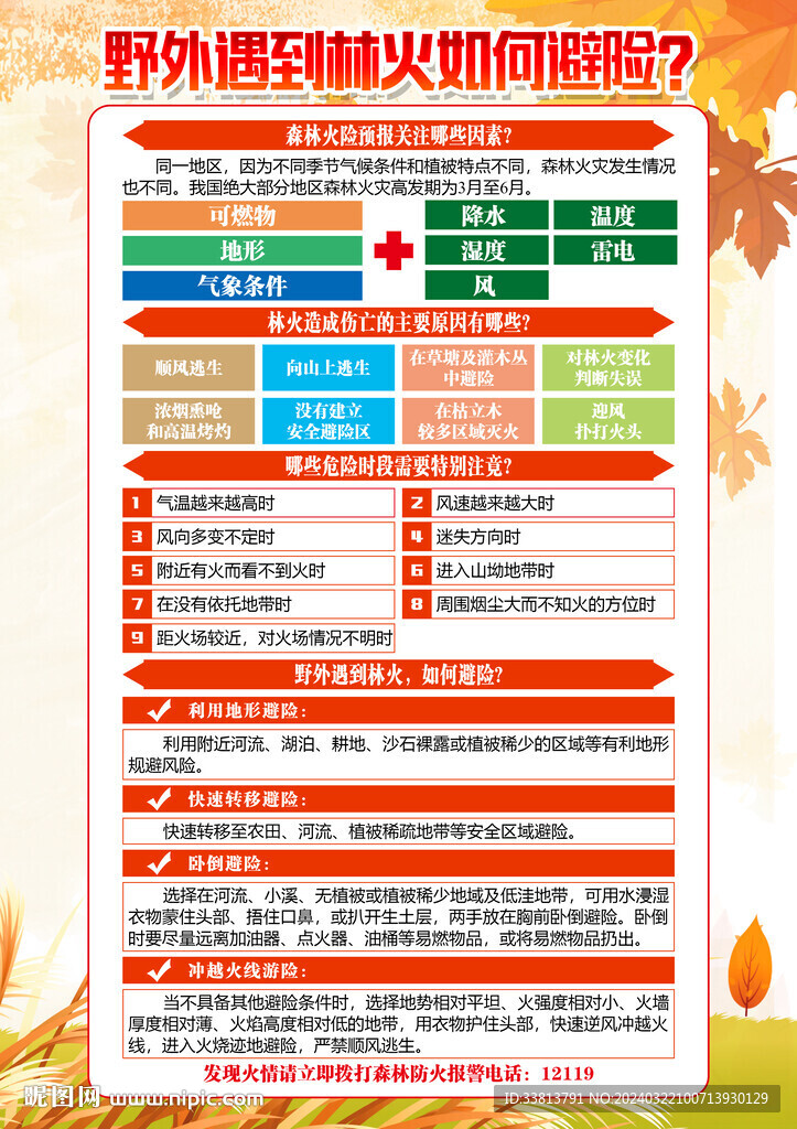 野外林火