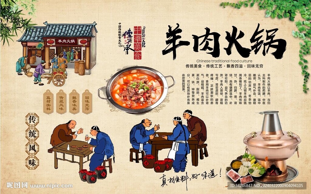 羊肉火鍋背景墻