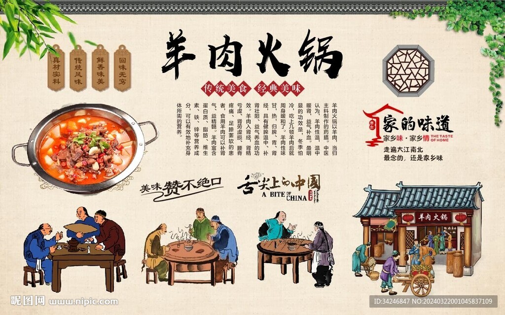 羊肉火鍋背景墻