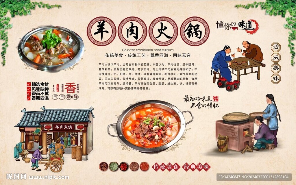 羊肉火鍋