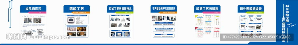 形象墻