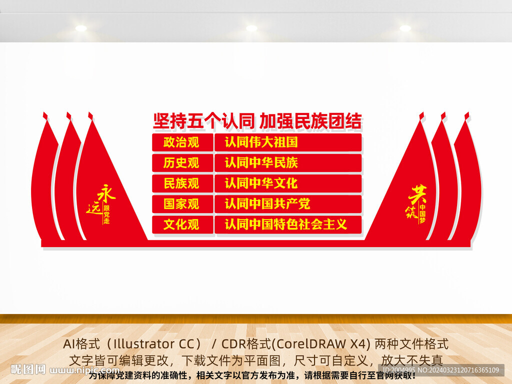 五個認同