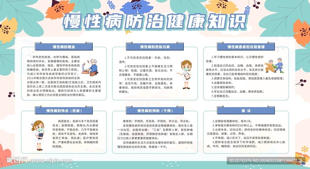 慢性病防治知識宣傳欄