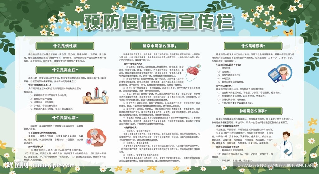 慢性病防治知識宣傳欄