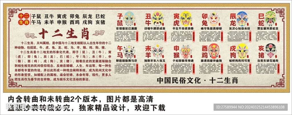 十二生肖海報(bào)展板掛畫(huà)宣傳文化