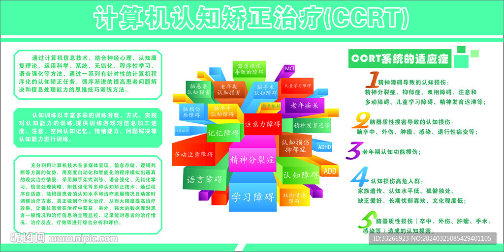 CCRT展板