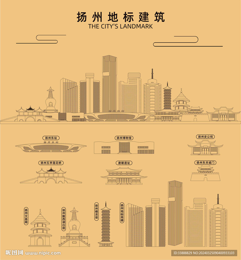 揚(yáng)州