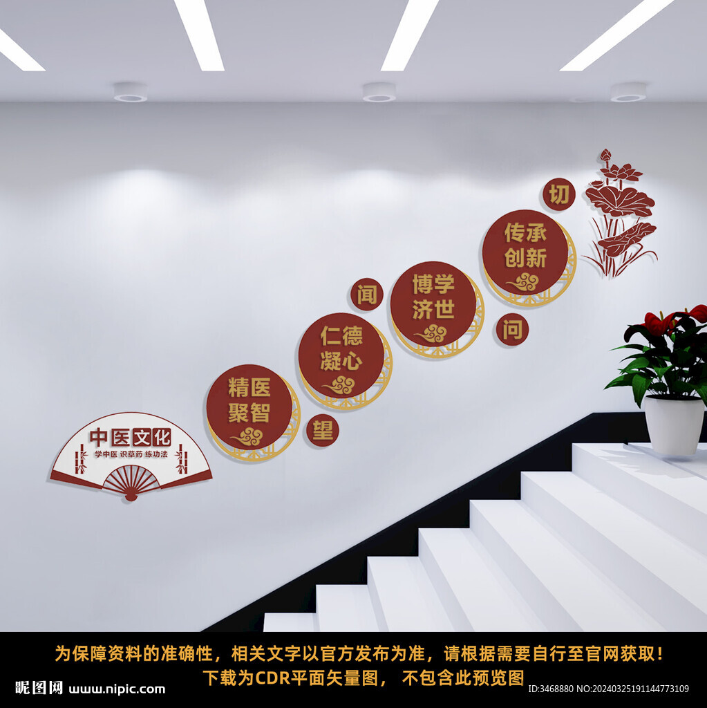 中醫(yī)樓梯文化墻