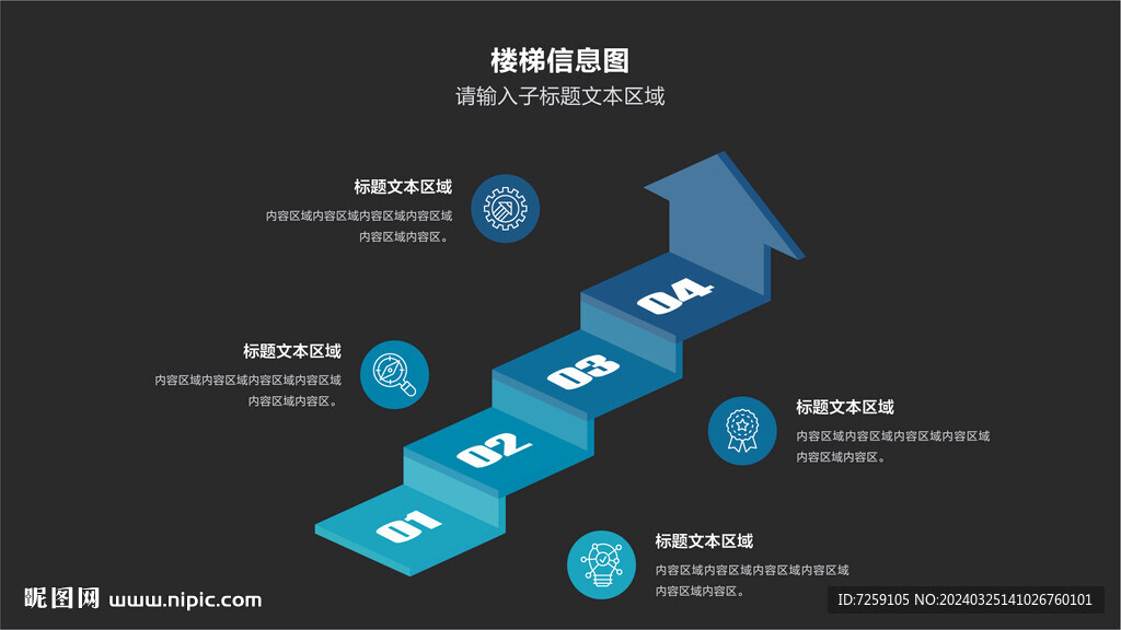 樓梯信息圖
