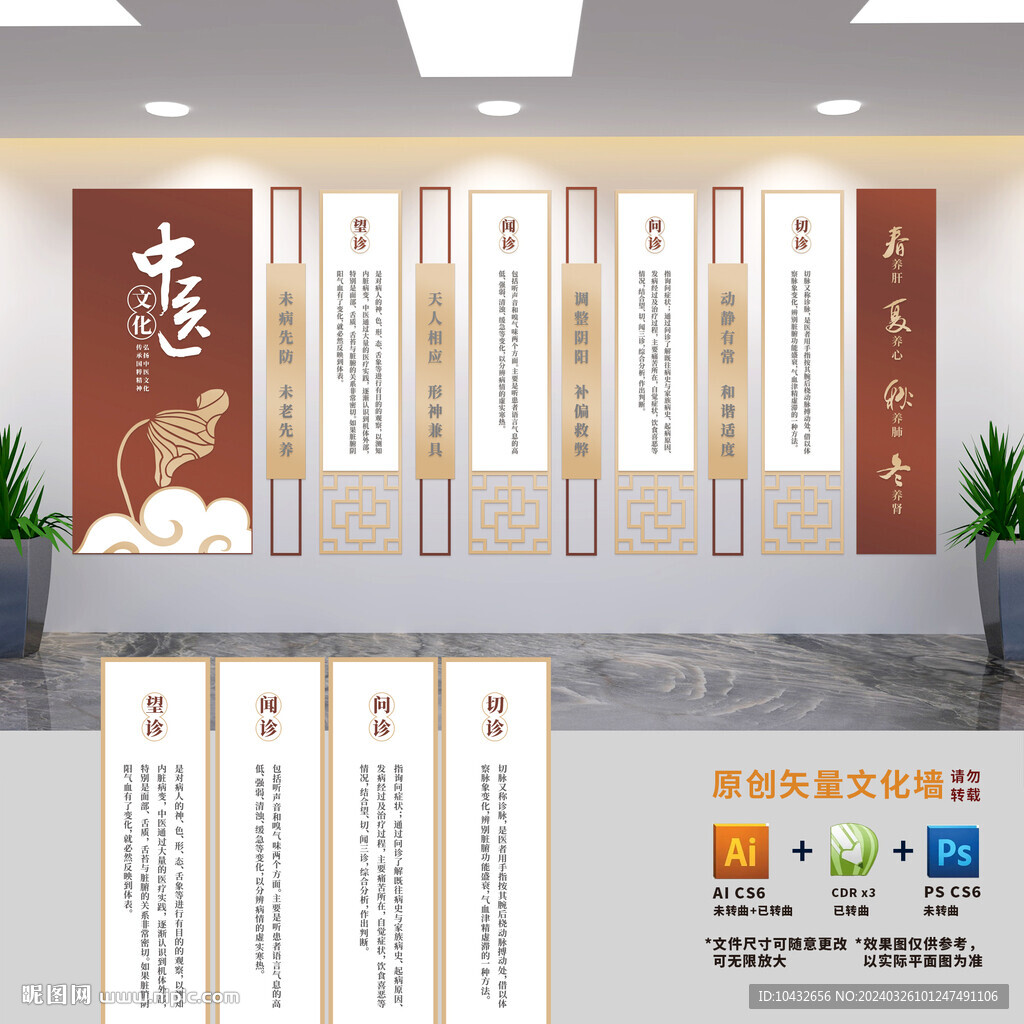 中醫文化展板文化墻