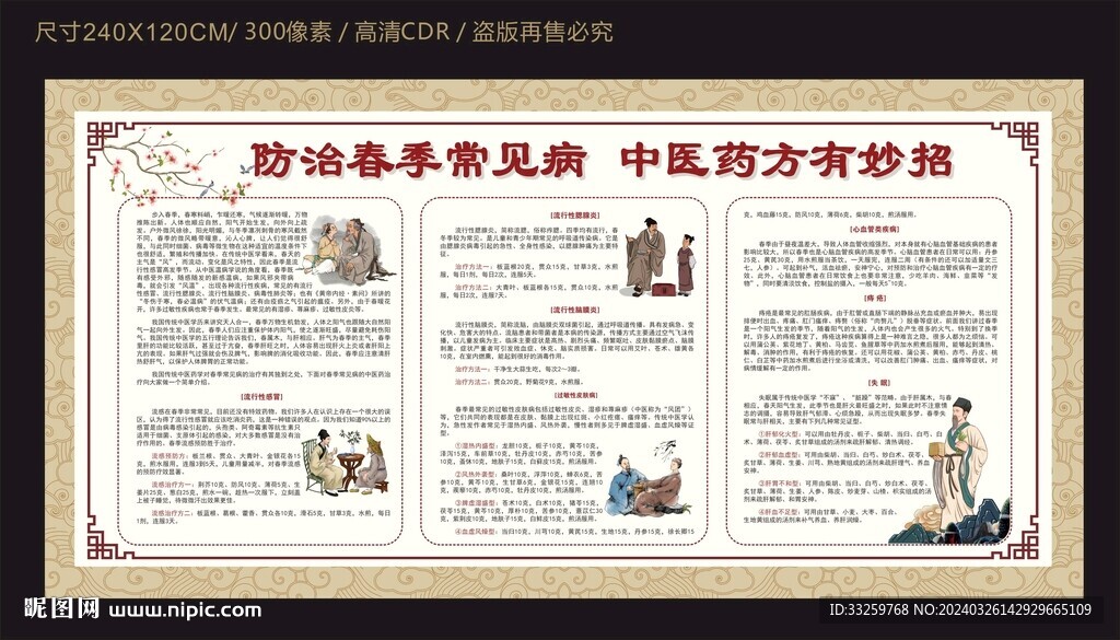 中醫(yī)防治春季常見病宣傳欄