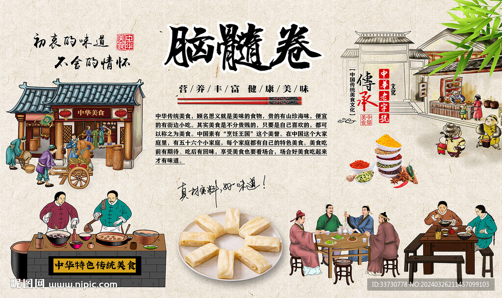 腦髓卷