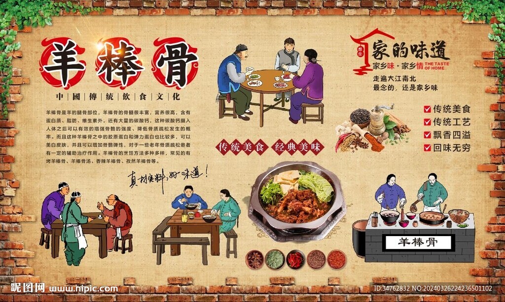 羊棒骨背景