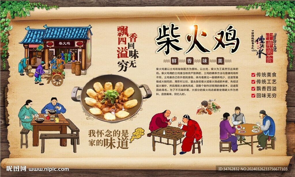 柴火雞背景