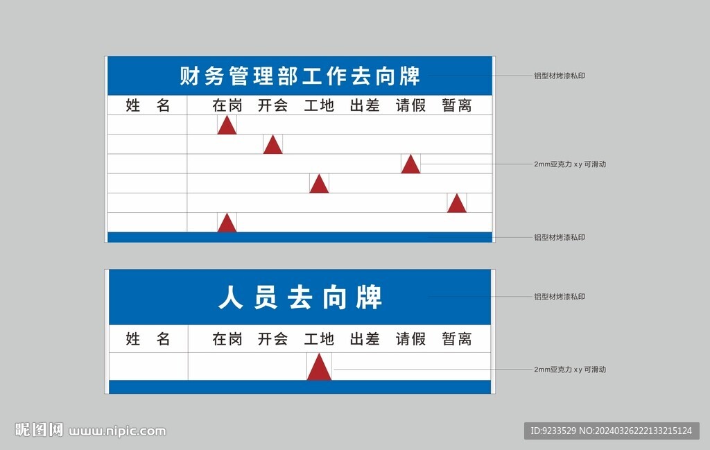  去向牌