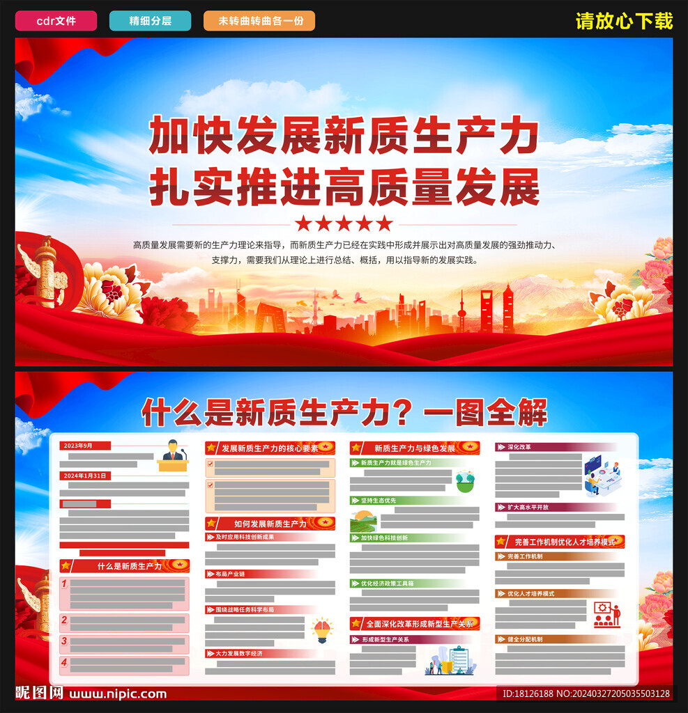 新質生產力
