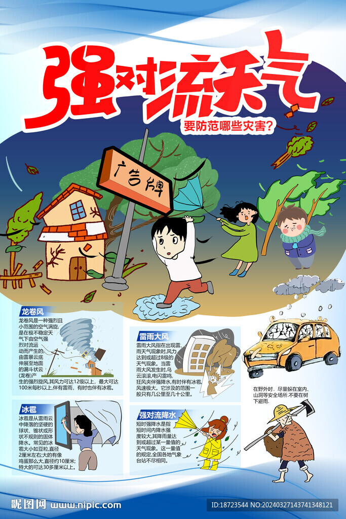 強(qiáng)對流天氣