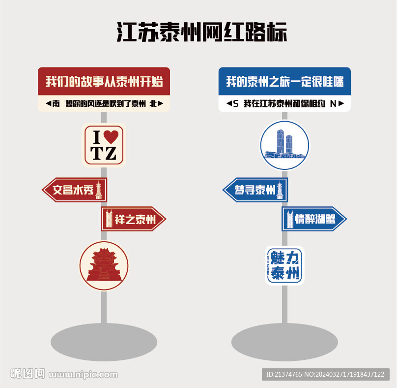 江苏泰州网红路标