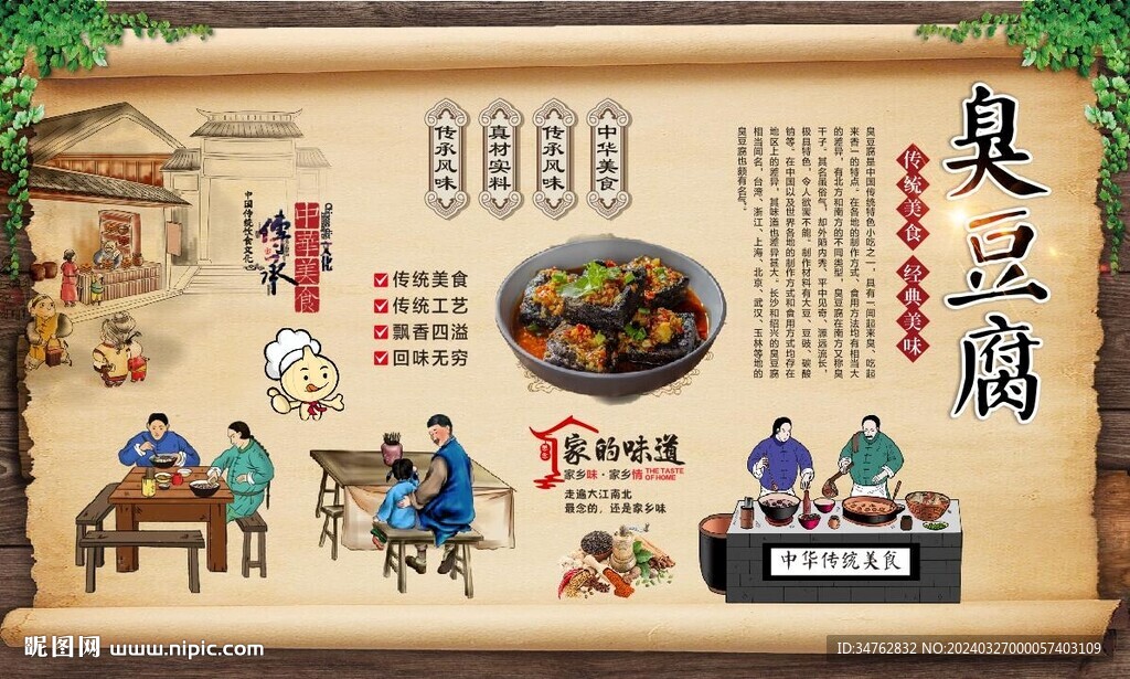 臭豆腐背景