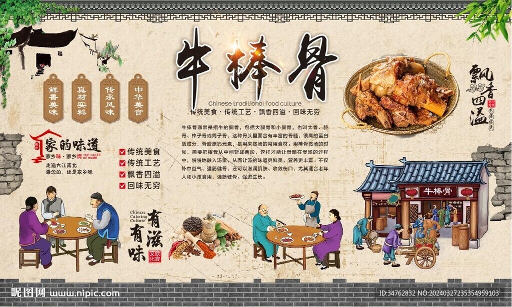 牛棒骨背景
