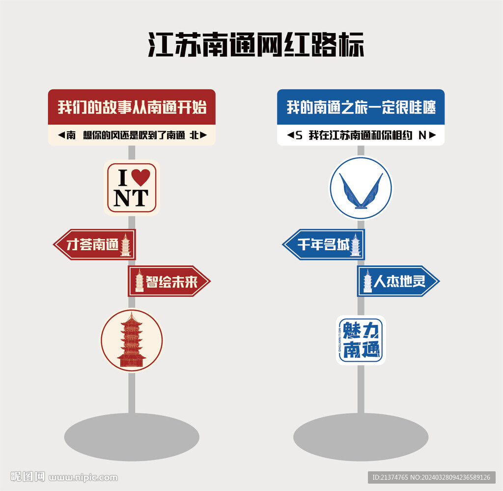 江苏南通网红路标