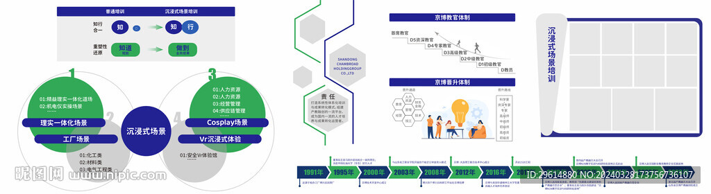 公司發(fā)展文化墻