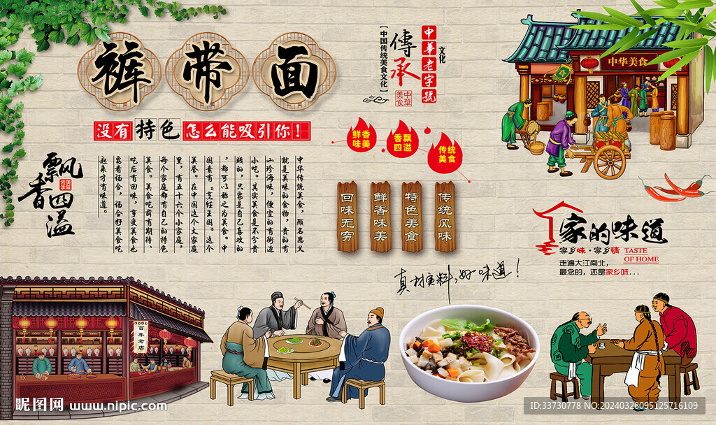 褲帶面