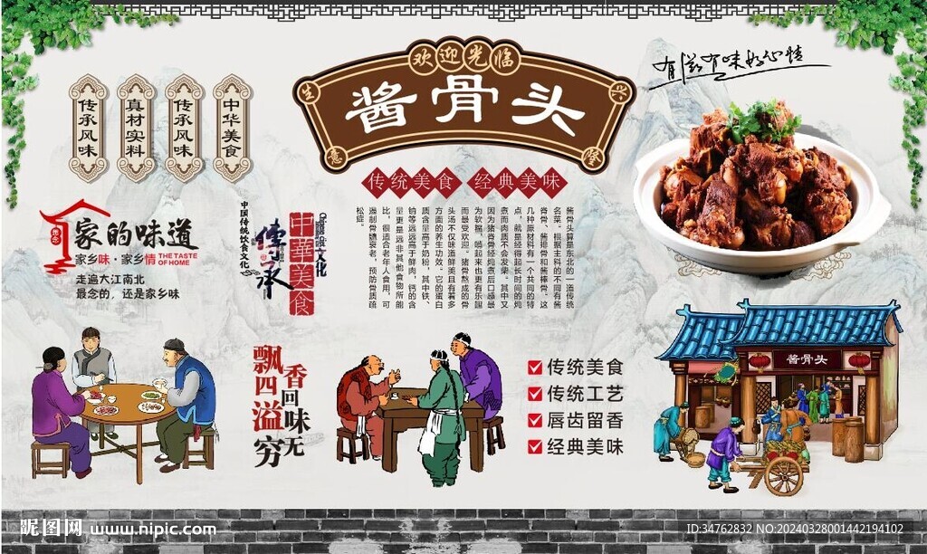 醬骨頭背景