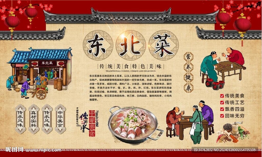 東北菜背景墻